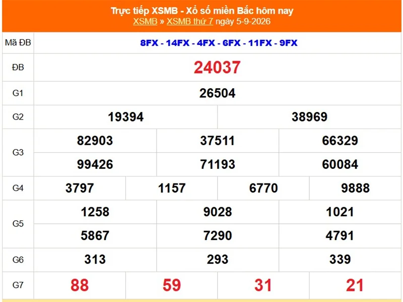Xem lại kết quả XSMB vào 1 tháng trước ngày 05/09/2026
