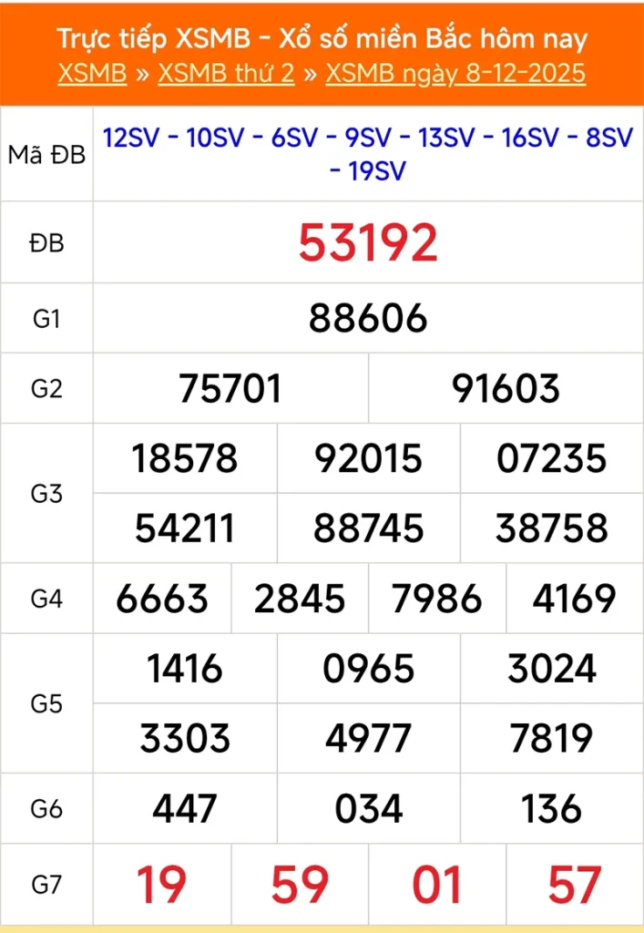 Xem lại kết quả XSMB vào tháng trước ngày 08/12/2025