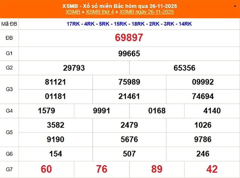 Xem lại kết quả XSMB vào tháng trước ngày 26/11/2025