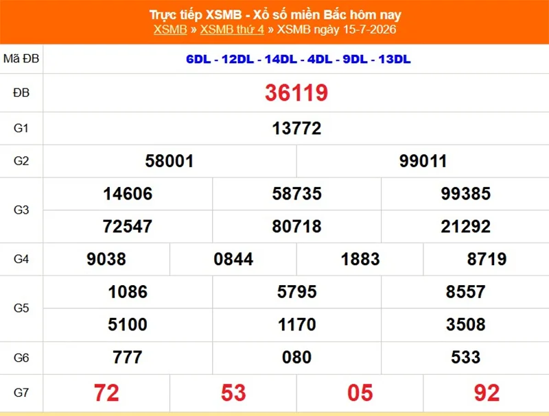 Xem lại kết quả XSMB vào 1 tháng trước ngày 15/07/2026