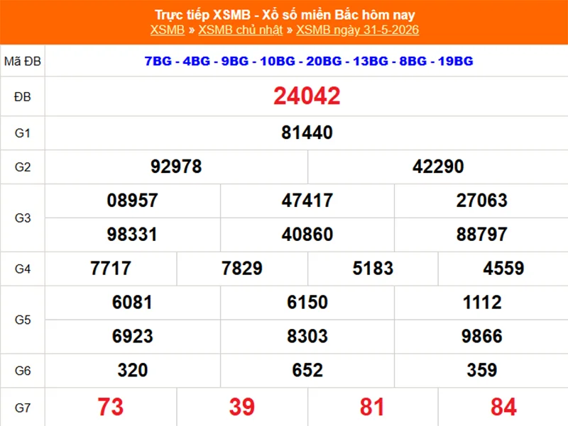 Xem lại kết quả XSMB vào 2 tháng trước ngày 31/05/2026