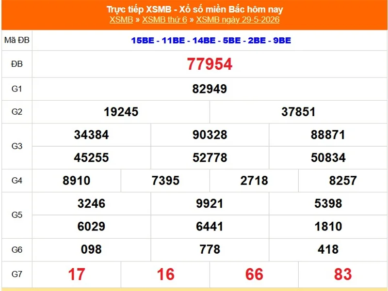 Xem lại kết quả XSMB vào 1 tháng trước ngày 29/05/2026