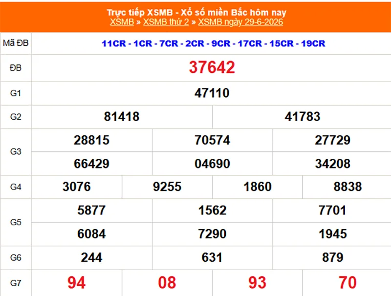 Xem lại kết quả XSMB vào 1 tháng trước ngày 29/06/2026