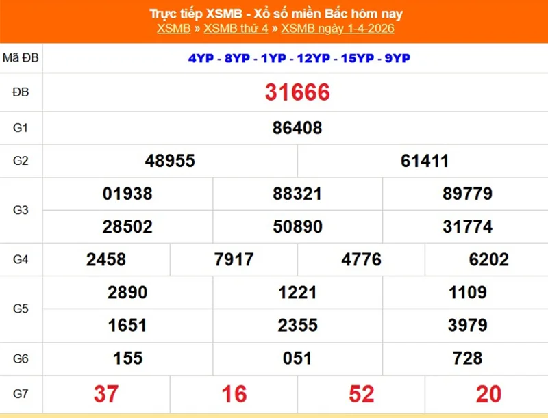 Xem lại kết quả XSMB vào kỳ trước ngày 01/04/2026