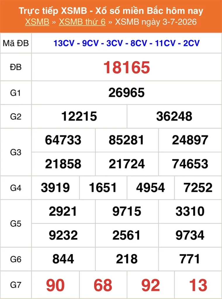 Xem lại kết quả XSMB vào 1 tháng trước ngày 03/07/2026