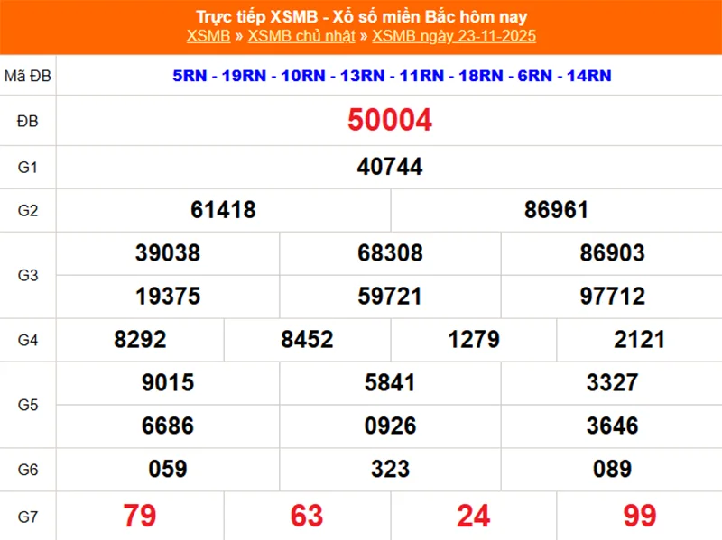 Xem lại kết quả XSMB vào tháng trước ngày 23/11/2025