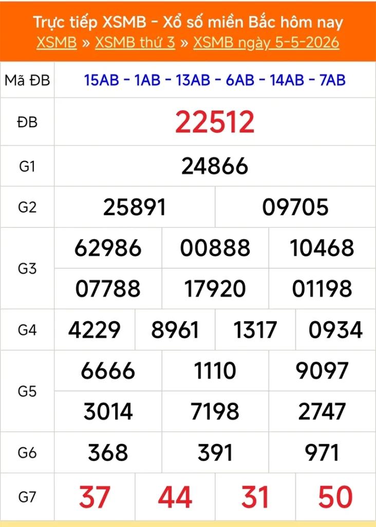 Xem lại kết quả XSMB vào 1 tháng trước ngày 05/05/2026