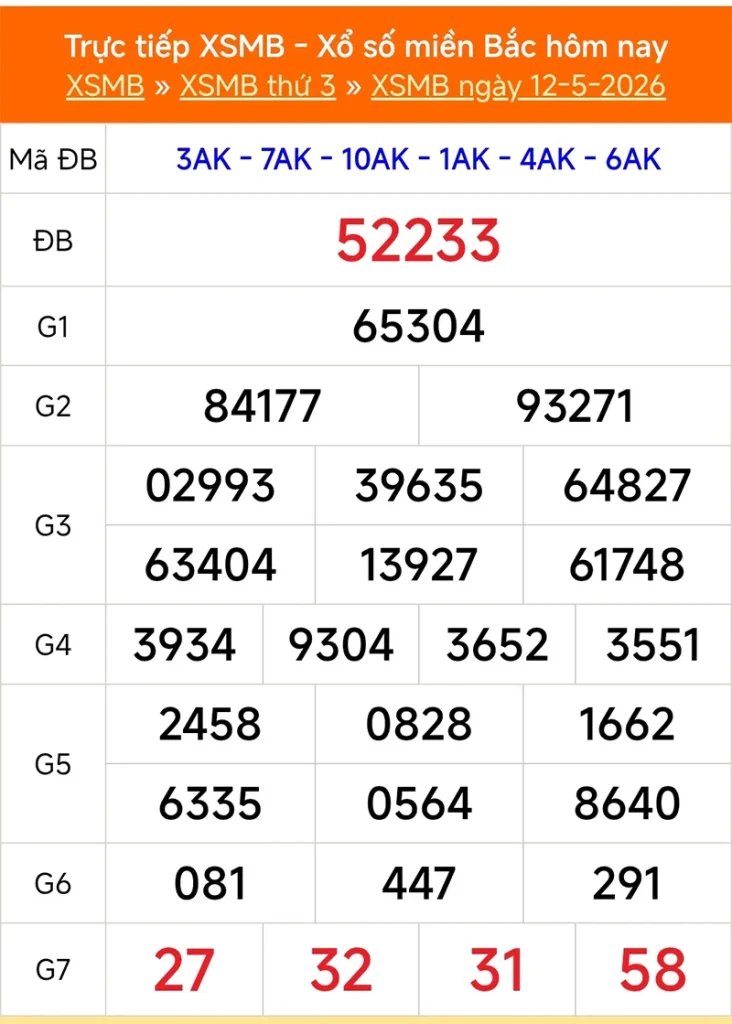 Xem lại kết quả XSMB vào 1 tháng trước ngày 12/05/2026