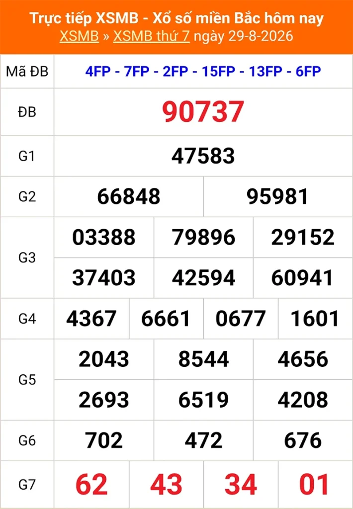 Xem lại kết quả XSMB vào 1 tháng trước ngày 29/08/2026