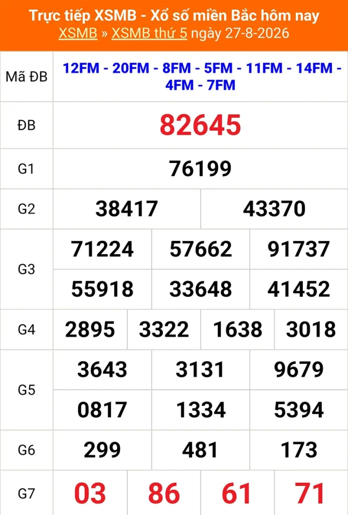 Xem lại kết quả XSMB vào tháng trước ngày 27/08/2026