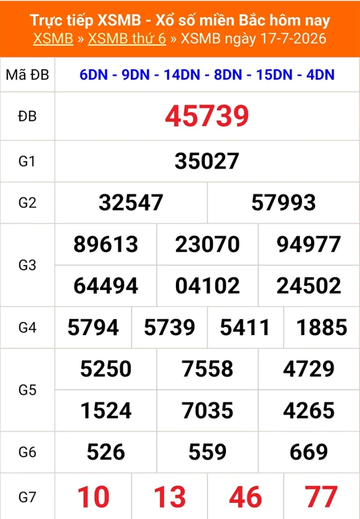 Xem lại kết quả XSMB vào 1 tháng trước ngày 17/07/2026