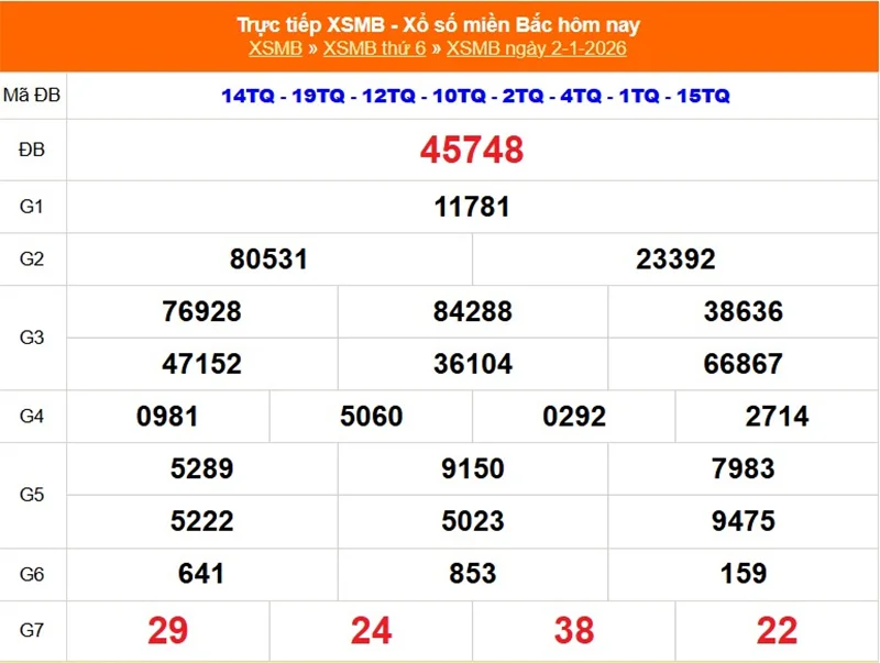 Xem lại kết quả XSMB vào tháng trước ngày 02/01/2026
