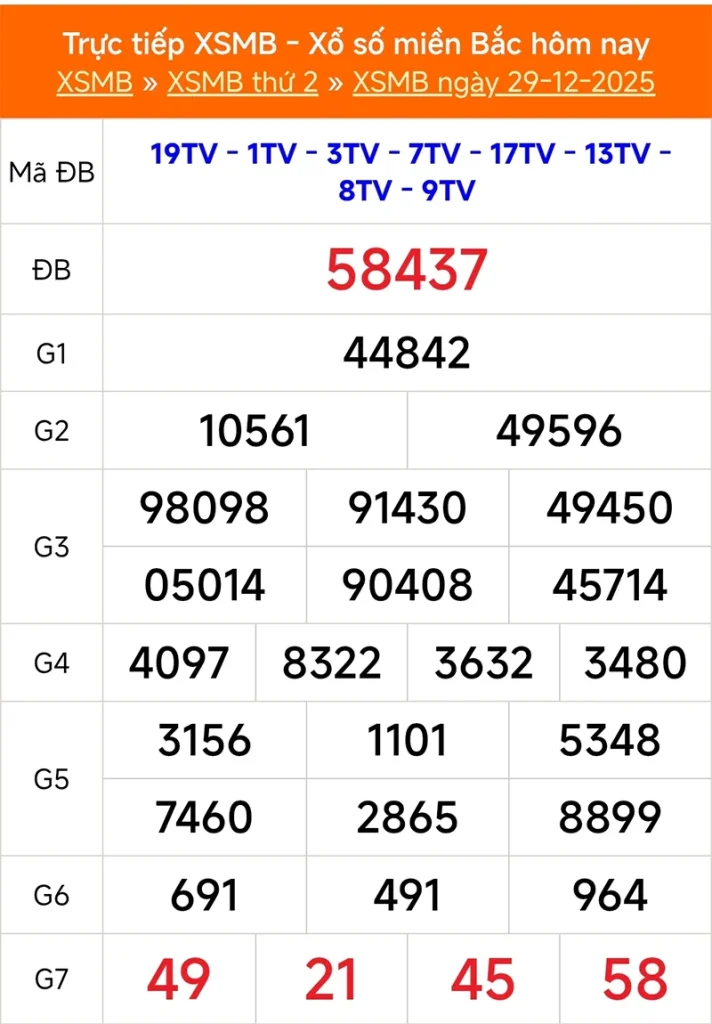 Xem lại kết quả XSMB vào tháng trước ngày 29/12/2025