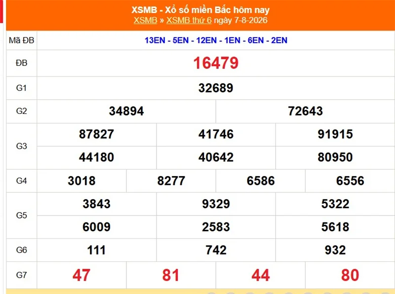 Xem lại kết quả XSMB vào 1 tháng trước ngày 07/08/2026