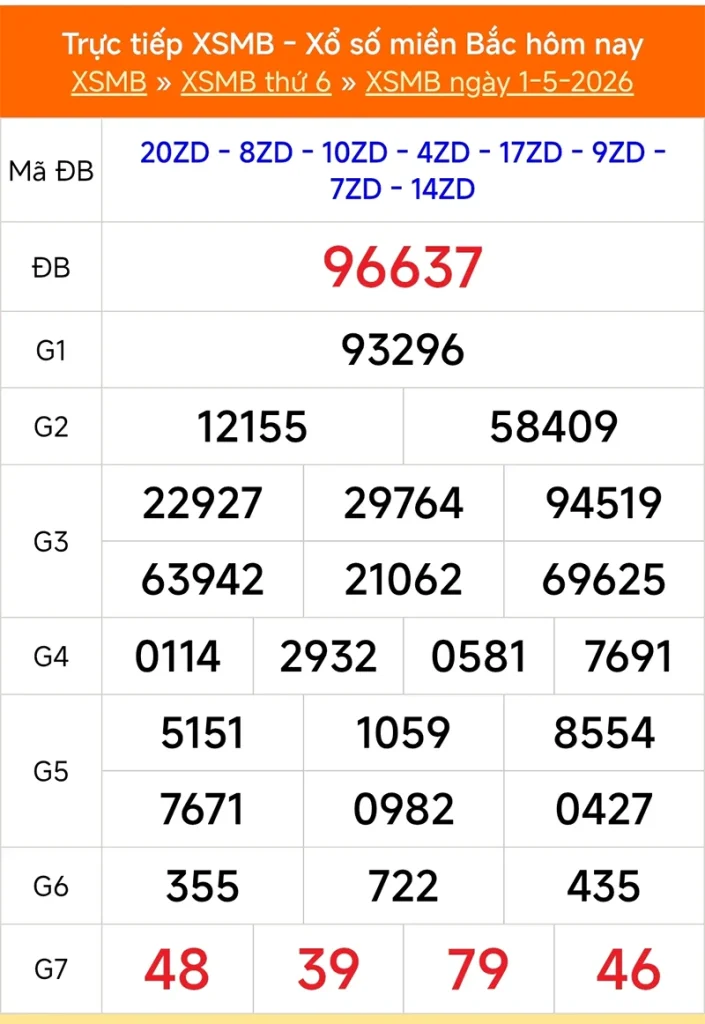 Xem lại kết quả XSMB vào 1 tháng trước ngày 01/05/2026