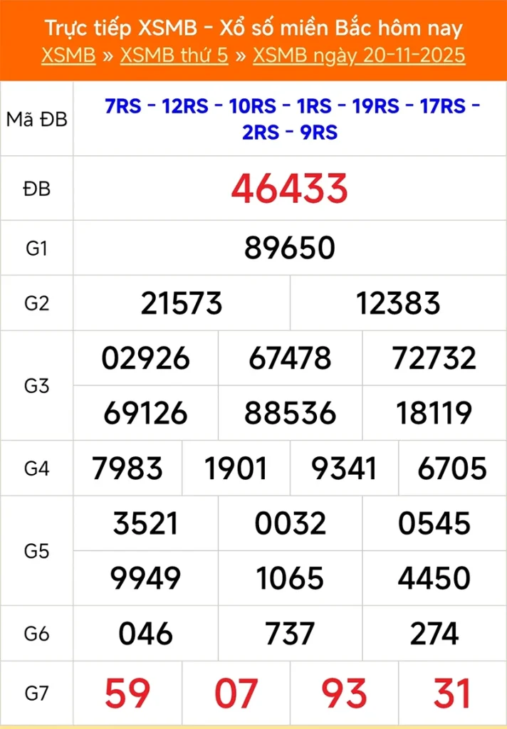 Xem lại kết quả XSMB vào tháng trước ngày 20/11/2025