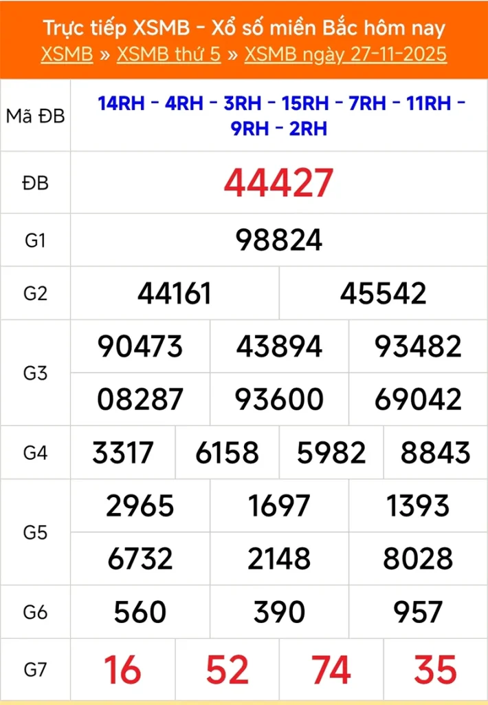 Xem lại kết quả XSMB vào tháng trước ngày 27/11/2025