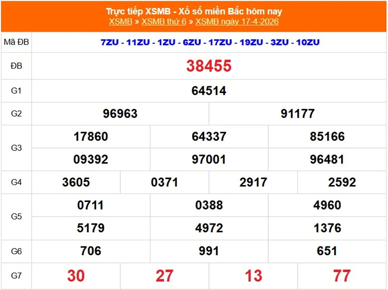 Xem lại kết quả XSMB vào tháng trước ngày 17/04/2026