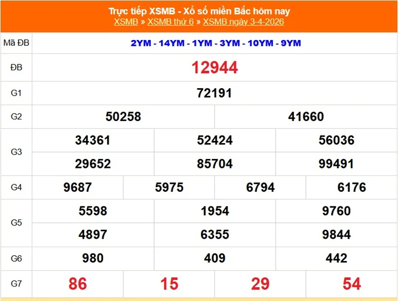 Xem lại kết quả XSMB vào kỳ trước ngày 03/04/2026