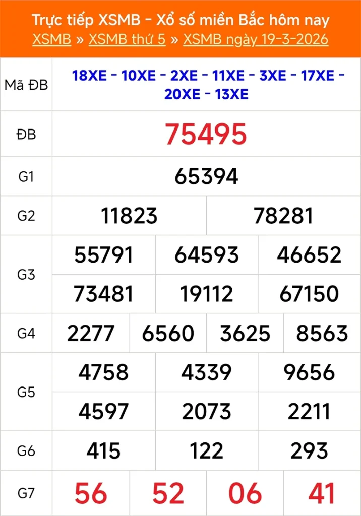 Xem lại kết quả XSMB vào kỳ trước ngày 19/03/2026