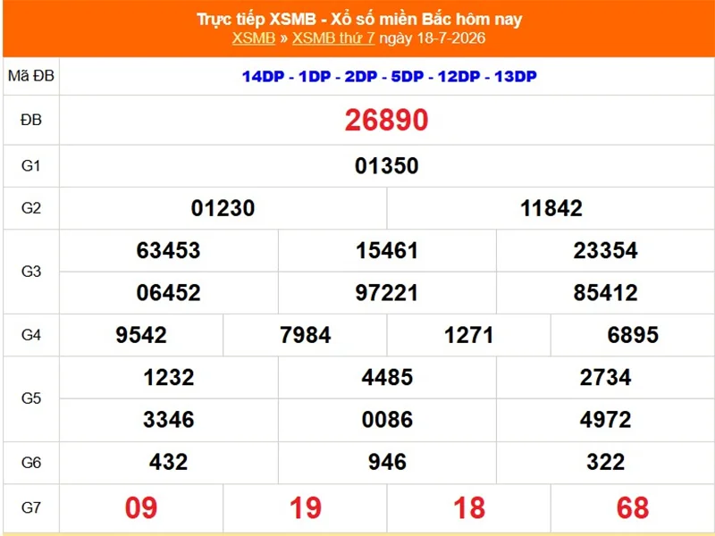 Xem lại kết quả XSMB vào 1 tháng trước ngày 18/07/2026