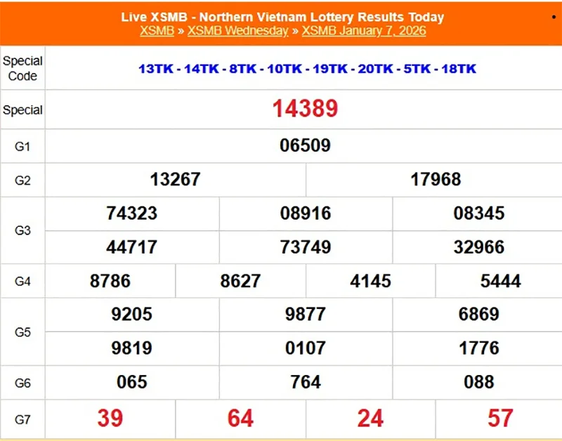 Xem lại kết quả XSMB vào tháng trước ngày 07/01/2026