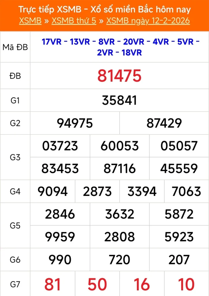 Xem lại kết quả XSMB vào tháng trước ngày 12/02/2026
