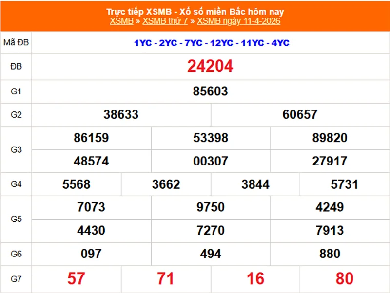 Xem lại kết quả XSMB vào tháng trước ngày 11/04/2026