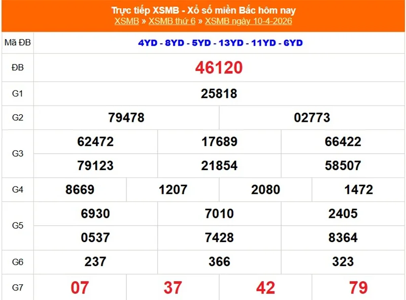 Xem lại kết quả XSMB vào tháng trước ngày 10/04/2026