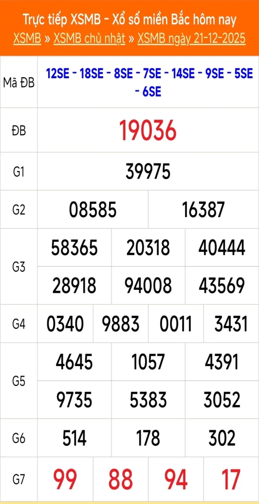 Xem lại kết quả XSMB vào tháng trước ngày 21/12/2025