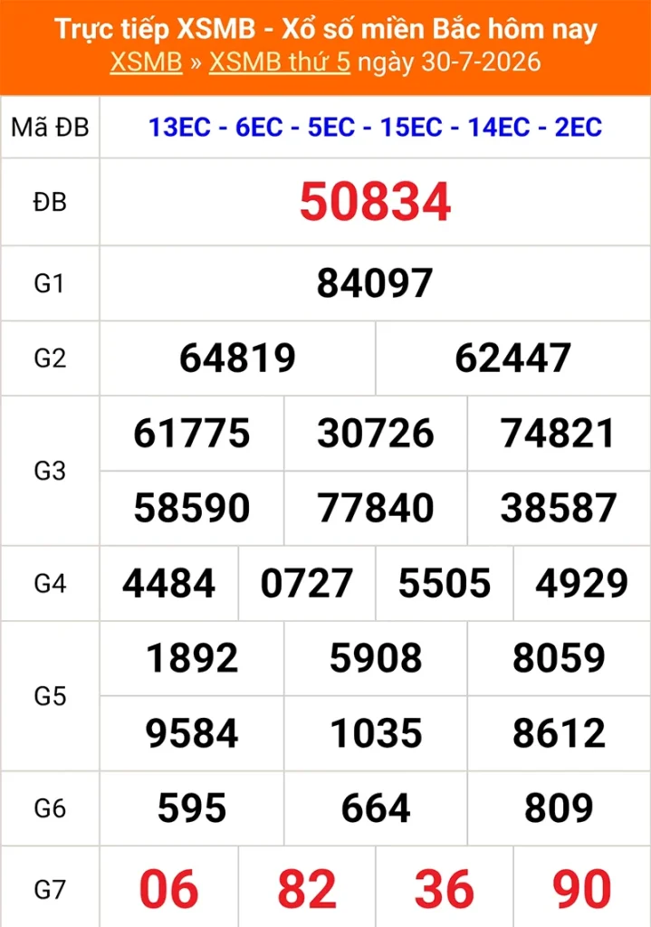 Xem lại kết quả XSMB vào 1 tháng trước ngày 30/07/2026
